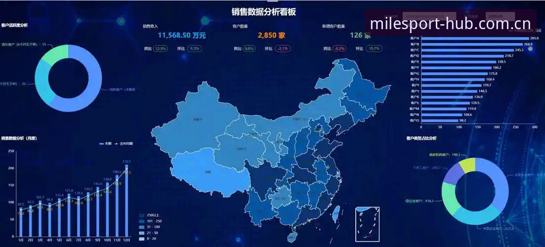 米乐m6平台官方版推荐功能详解 米乐M6体育平台官方版推荐功能全面解析:从数据对比到实战选型